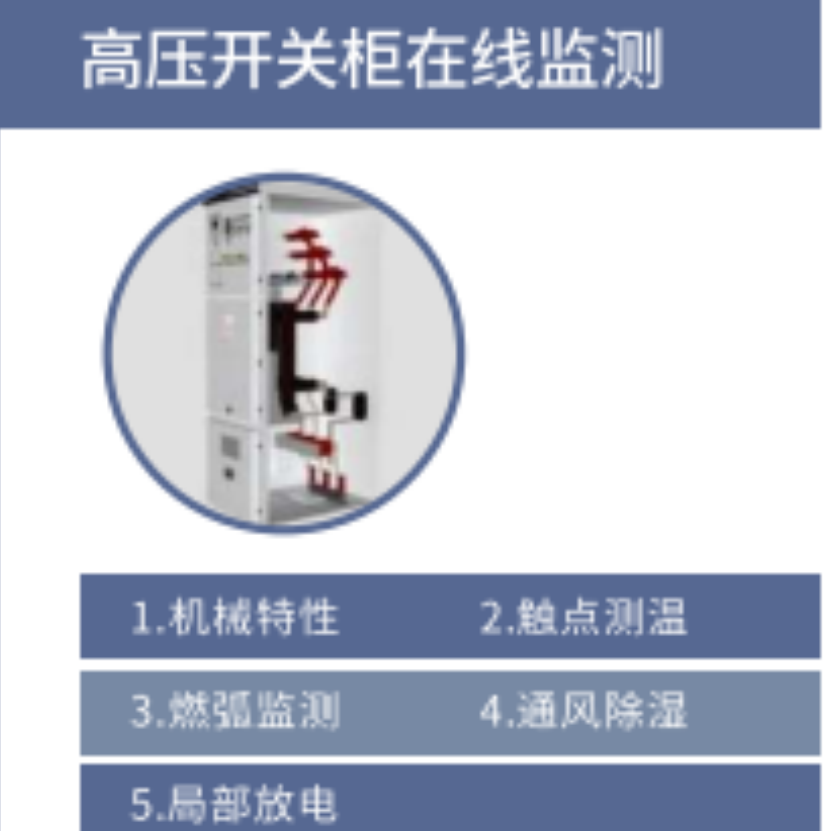 智能监测
